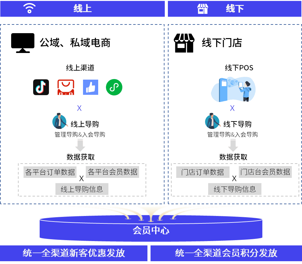 ff685fc02c118216eb646a6c7c01c5e7.png